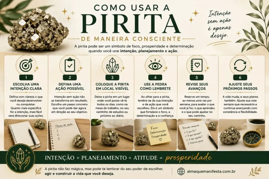 Infográfico com seis orientações para utilizar a pirita como símbolo de foco e prosperidade